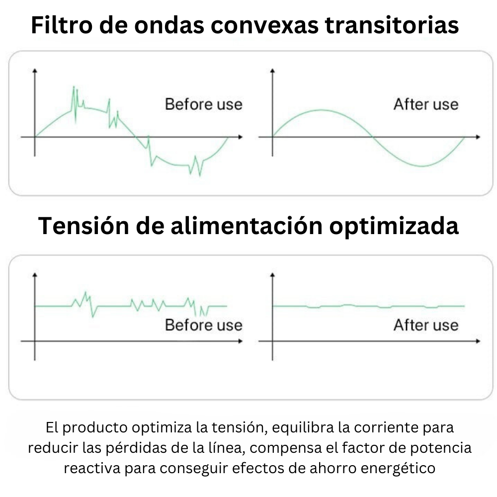 Ahorrador de energía Moisse™