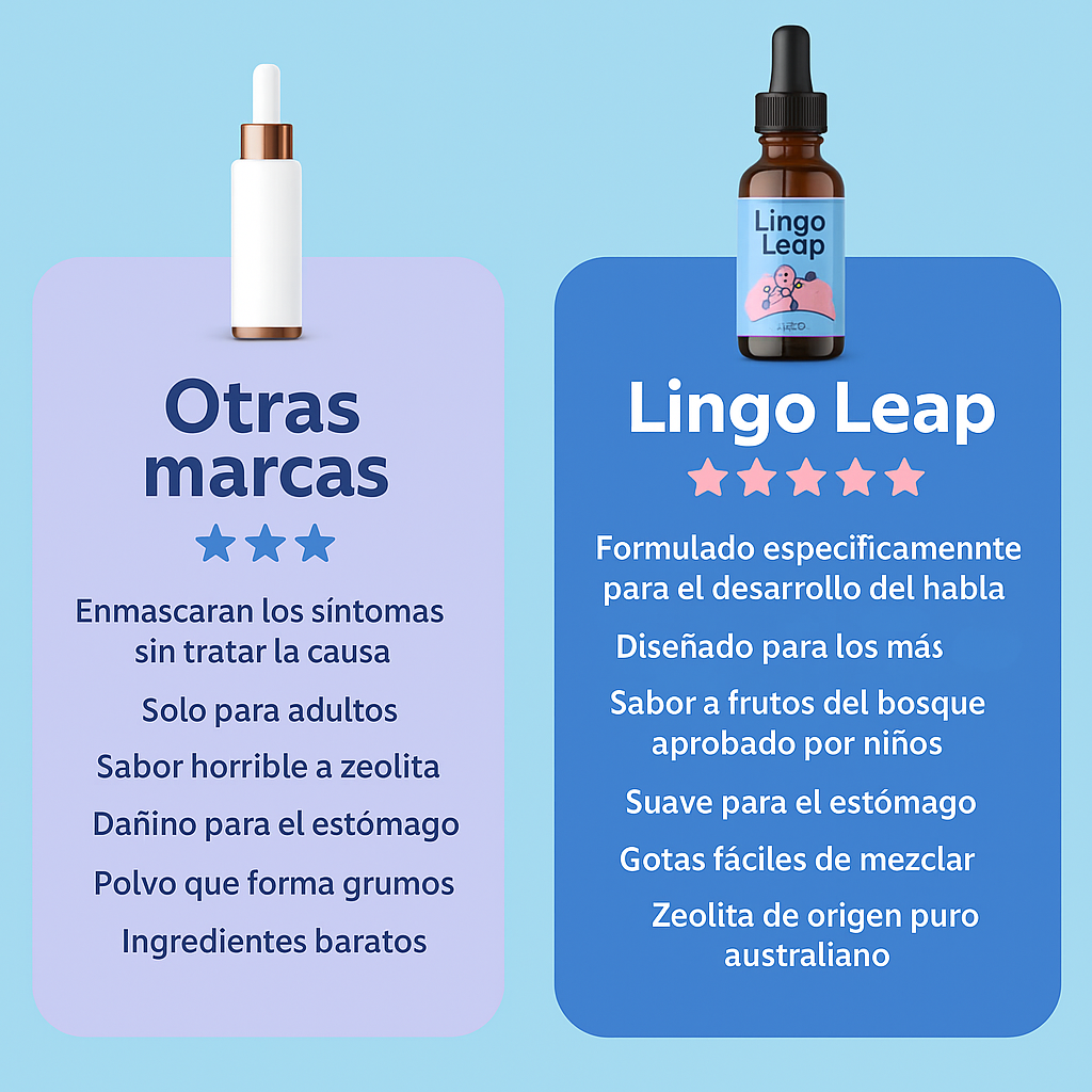 LingoLeap Smart Moisse®